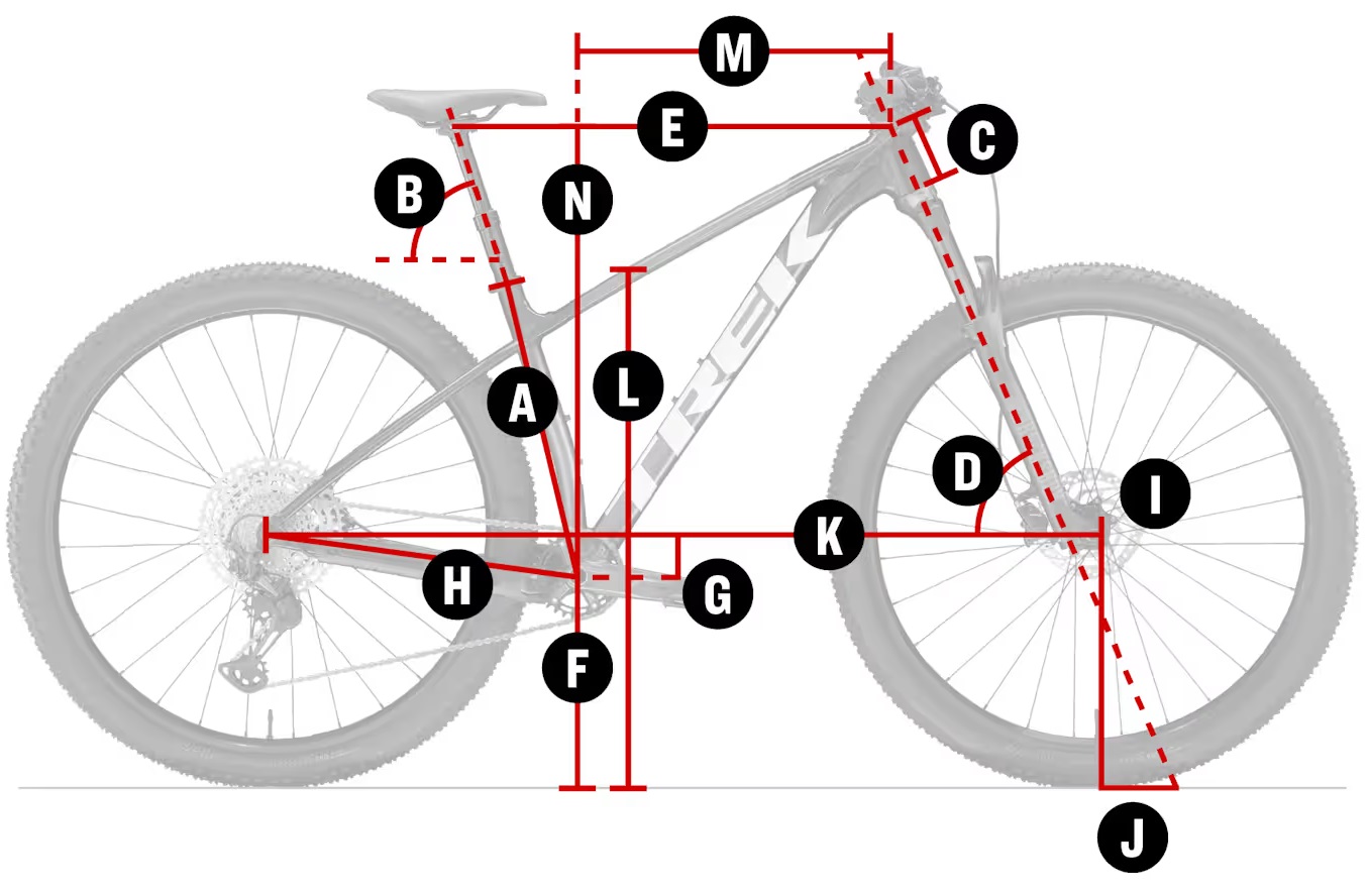 Geometrie Procaliber Carbon